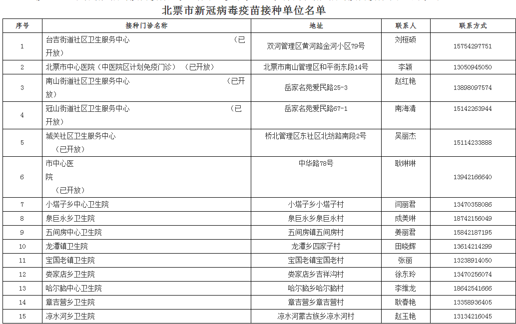 狗狗第二针疫苗接种详解，重要性、种类及注意事项指南